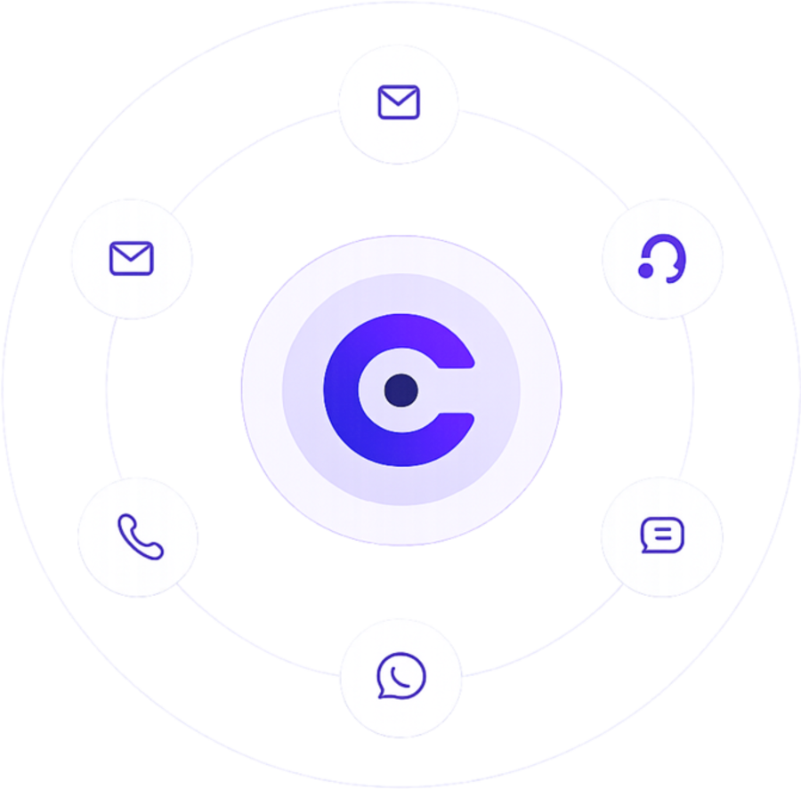 Convir customer agent across every channel